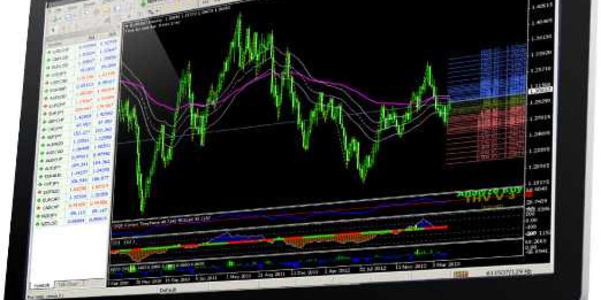 The Benefits of Using Free Binary Options Signals from Vfxalert