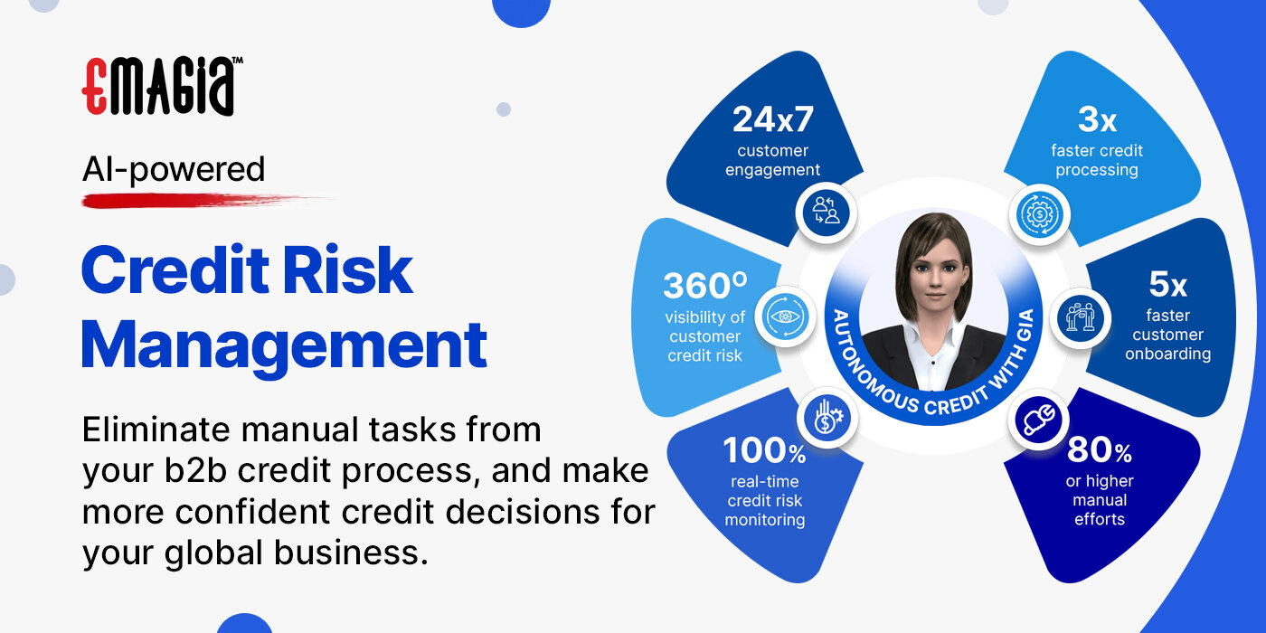 Best AI-powered B2B Credit Risk Management Software | Credit Management System