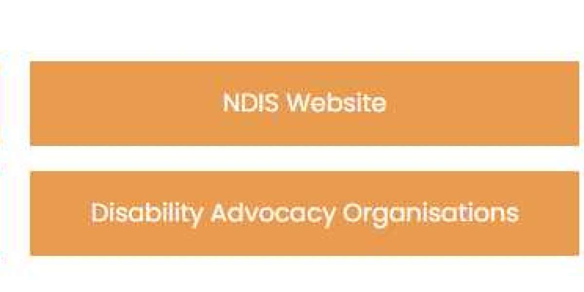 NDIS and Allied Health Service Providers in Perth: Paving the Path to Empowerment and Well-Being