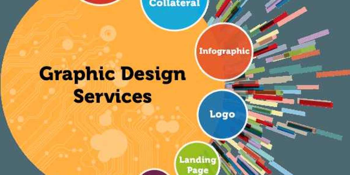 The Best Graphic Designing Services in Pakistan