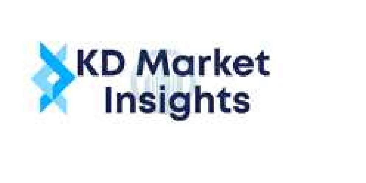 Electromyography Devices Market Trends, Share, Size and Forecast Report By 2032