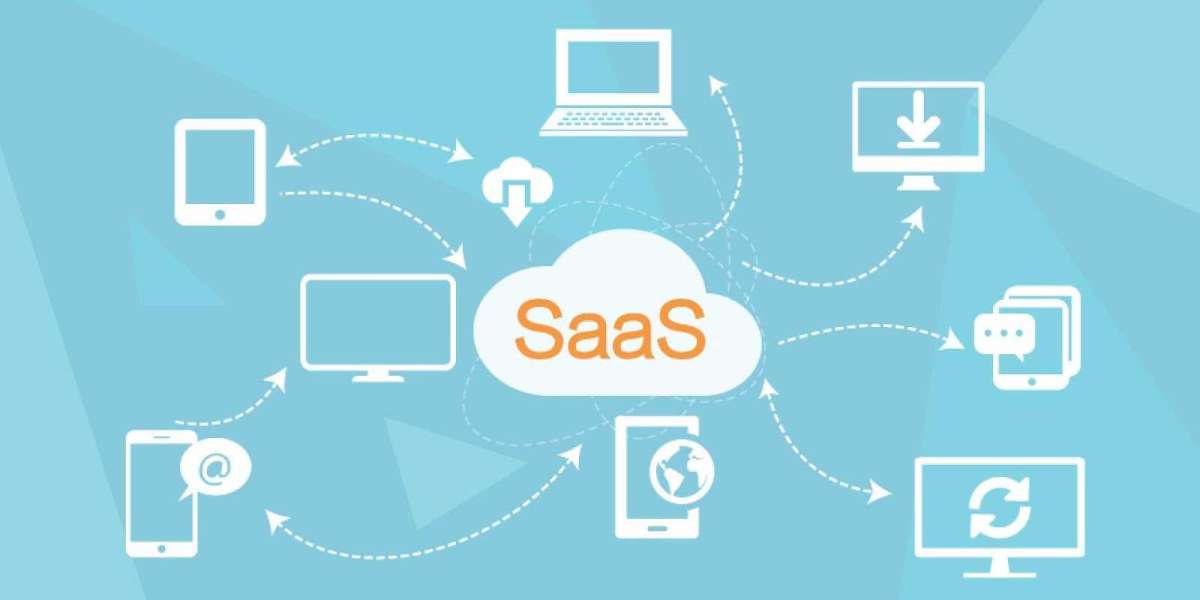 5 Essential Features Every SaaS Solution Should Have