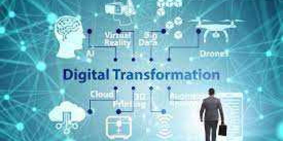 Digital Transformation Unleashed: Unlocking Your Business Potential