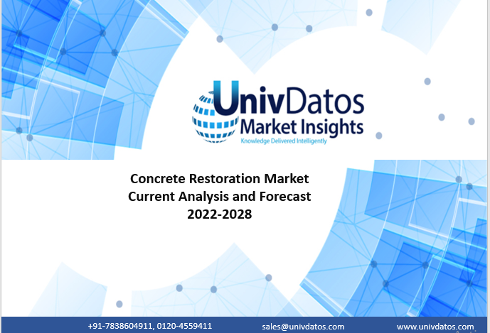 Concrete Restoration Market- Analysis, forecast, Growth (2022-2028)