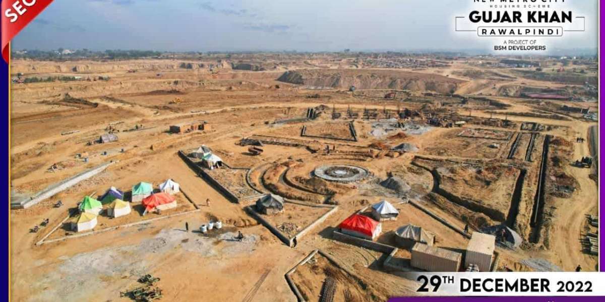 What is the Price Range for Plots in New Metro City Gujar Khan?