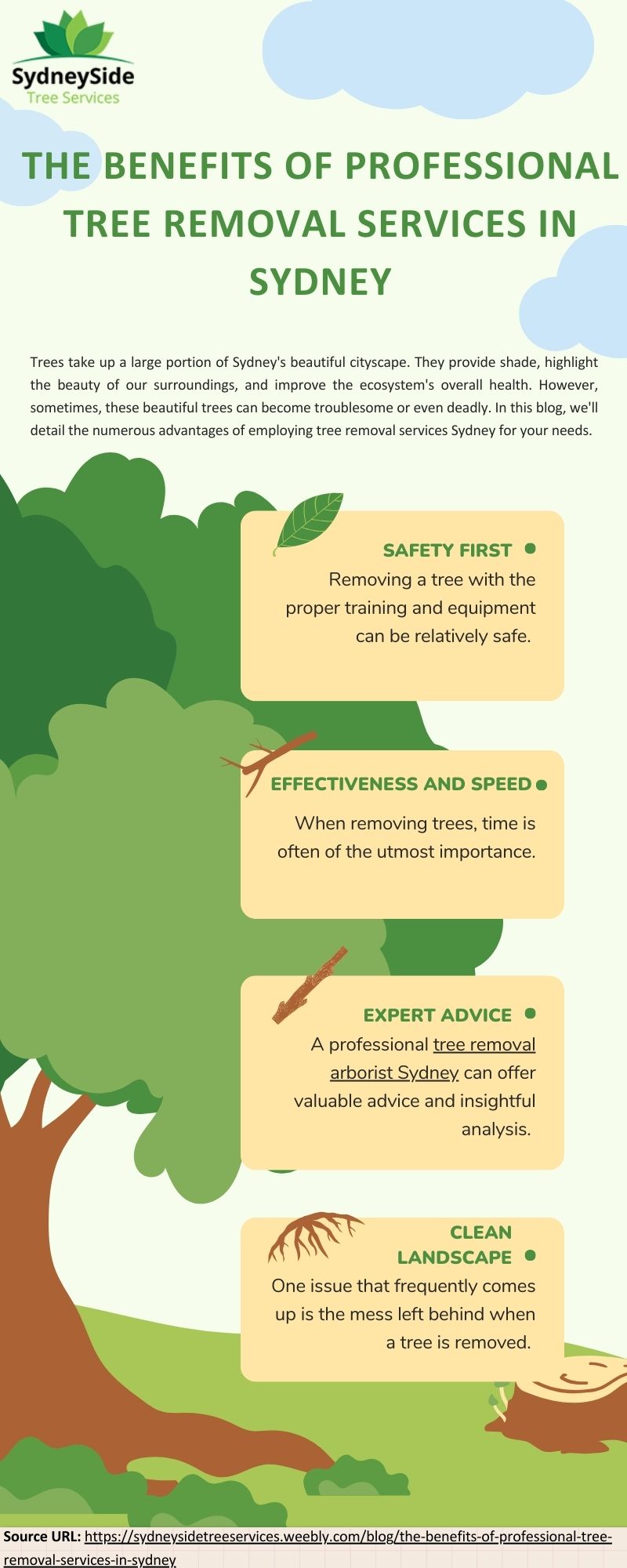 The Benefits of Professional Tree Removal Services in Sydney hosted at ImgBB — ImgBB