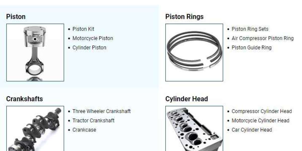 Piston & Crankshaft Assemblies: The Core of Engine Dynamics