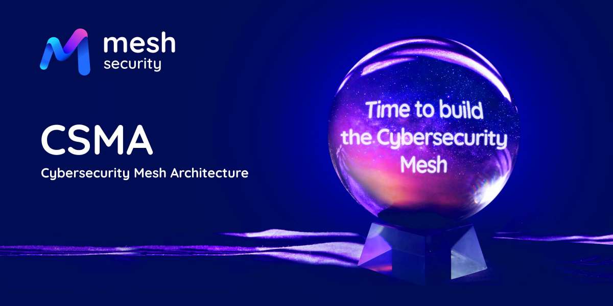 What is CSMA (Cybersecurity Mesh Architecture)?
