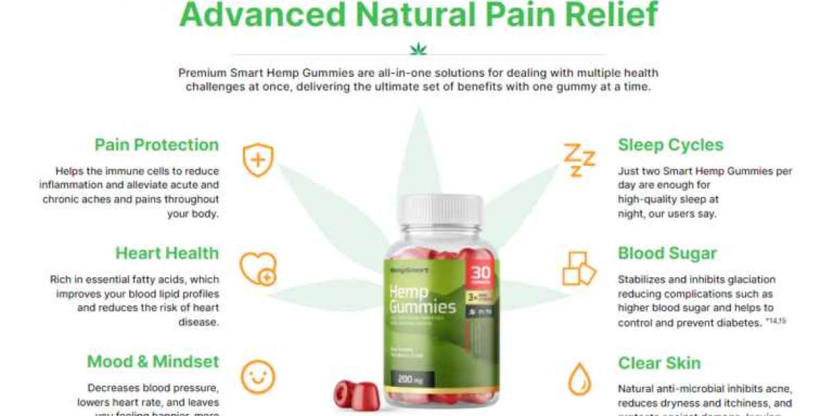 "CBD Gummies and All-Natural Pain Relief: Serena Leafz Canada""CBD Gummies and All-Natural Pain Relief: S