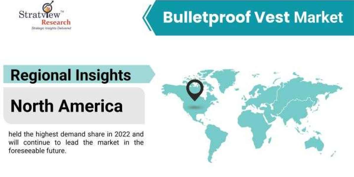 Bulletproof Vest Market is Expected to Grow at an Impressive CAGR by 2028
