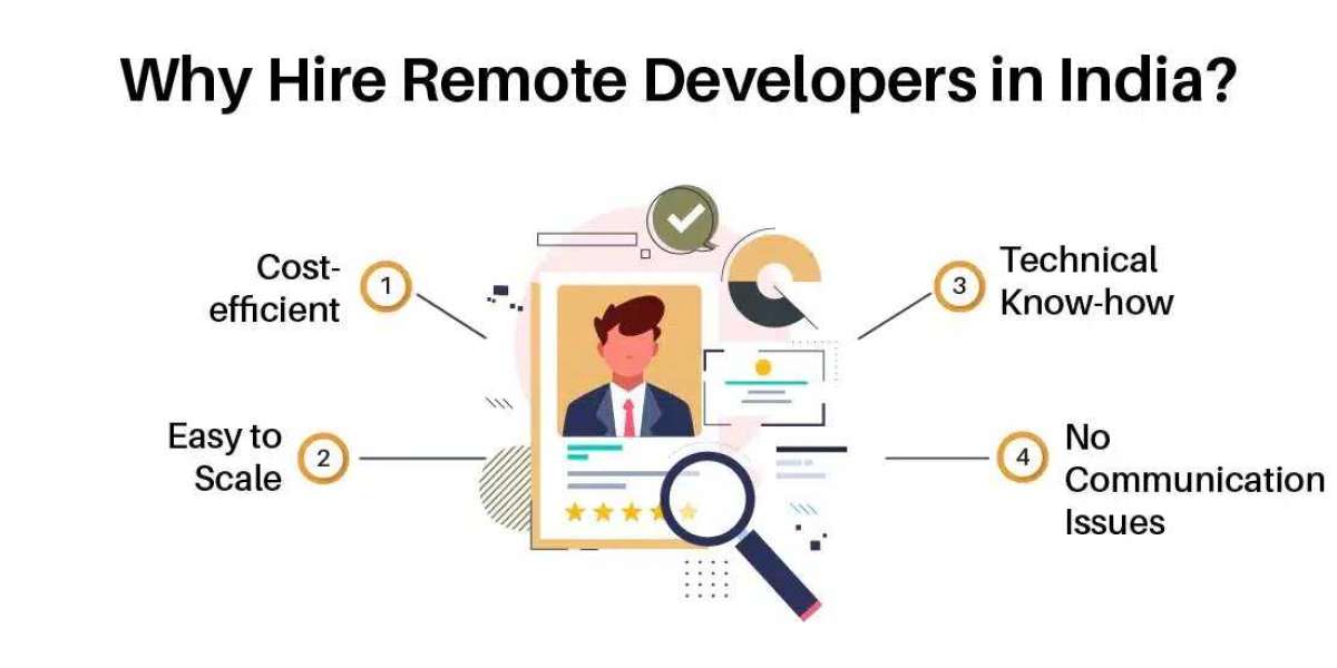 Global Expertise, Local Impact: Hiring Indian Remote Developers for Your Project