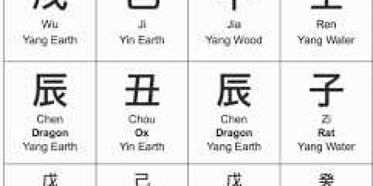 Harmony Unveiled: The Power and Purpose of a Feng Shui Name