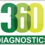 360 daignostics Profile Picture