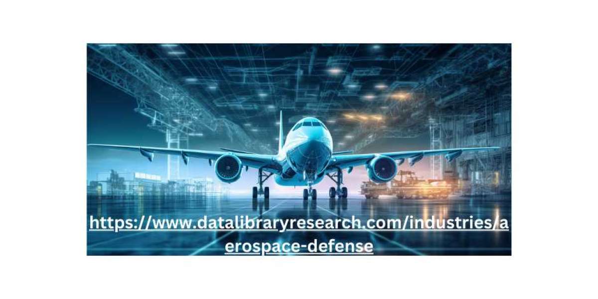 Commercial Aircraft Landing Gear Market Size, Development, Key Opportunity, Application & Forecast By 2030