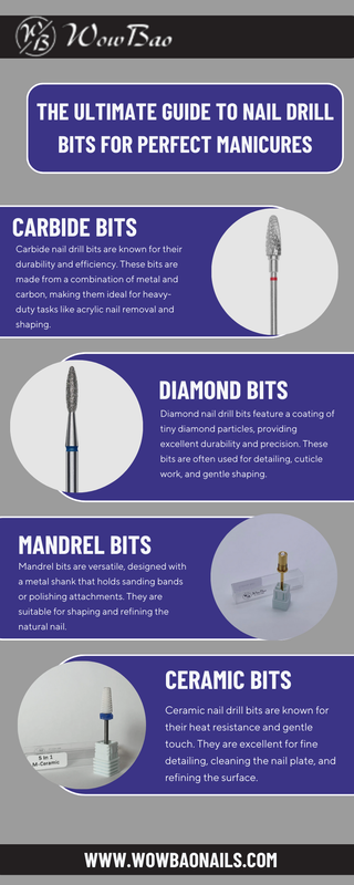 The Ultimate Guide to Nail Drill Bits for Perfect Manicures — Postimages