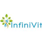 Infini Vit Profile Picture