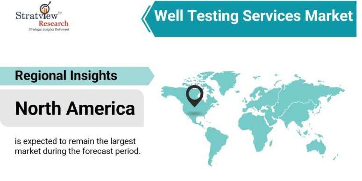 Breaking Boundaries: Well Testing Services Market Insights & Trends