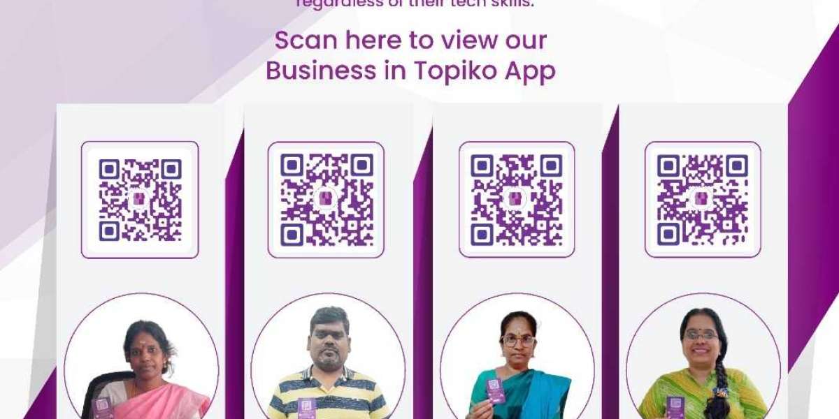 Topiko For Collaboration, Demo, Display & Exhibiting Goods