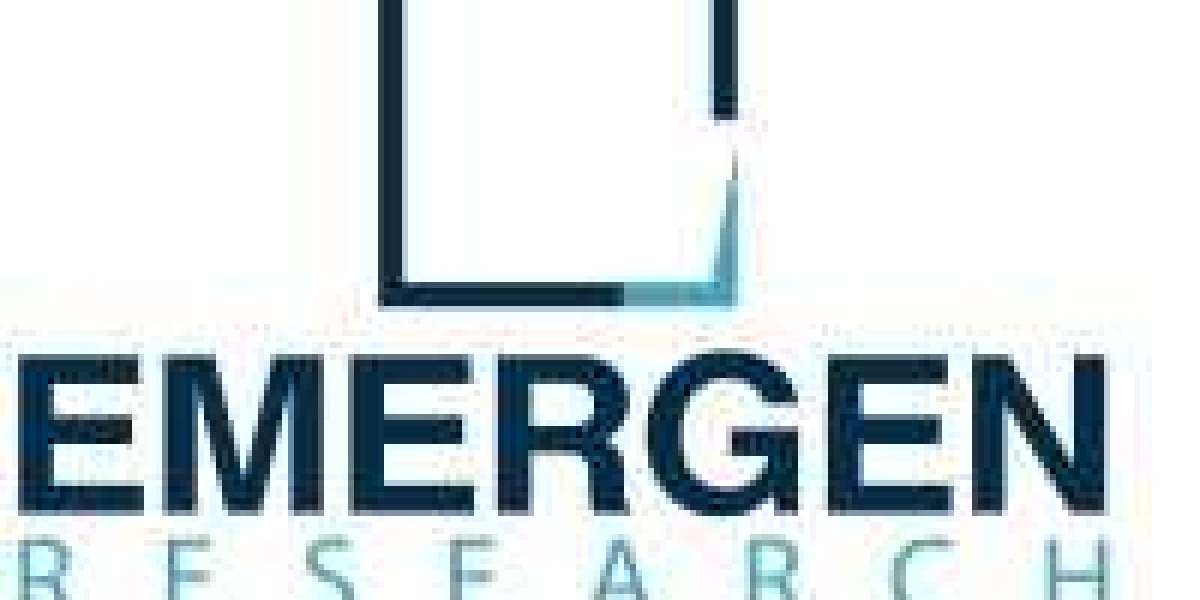 Deep Learning System Market: A View of the Industry's Advancements and Opportunities 2028