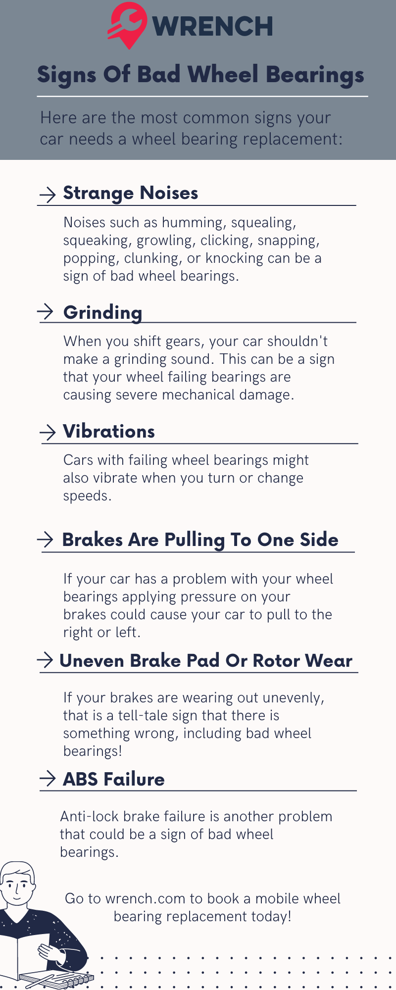 How Long Can You Drive on a Bad Wheel Bearing? Find Out Now! - Car Ideas Hub