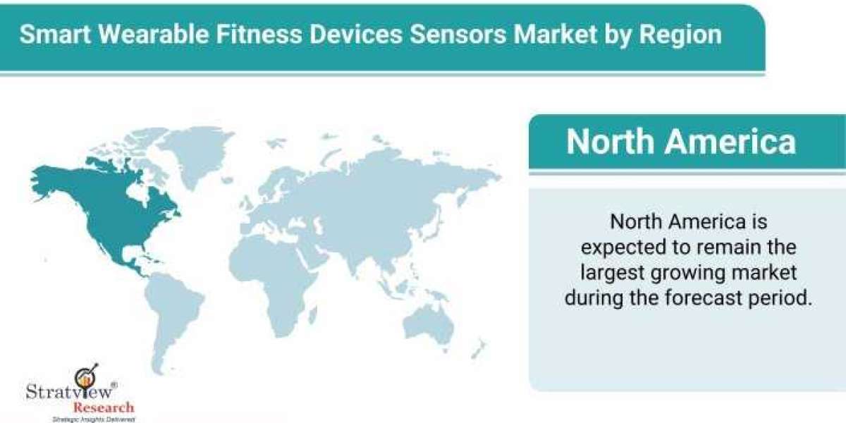 Smart Wearable Fitness Devices Sensors Market Projected to Grow at a Steady Pace During 2021-2026