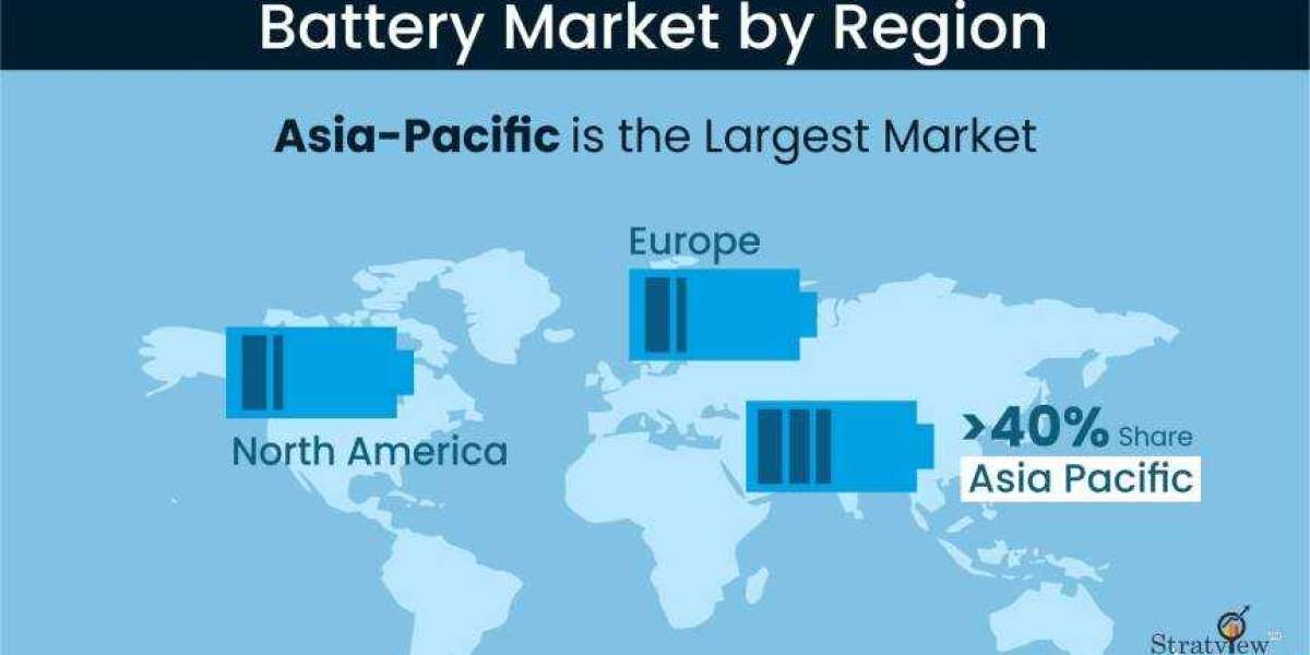 Power Play: Strategies for Success in the Battery Market