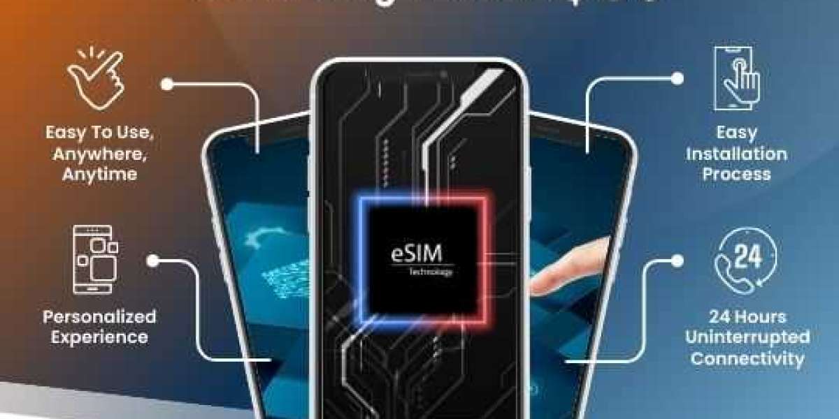 Get Exclusive Deals And Offers On Top eSIM Bundles
