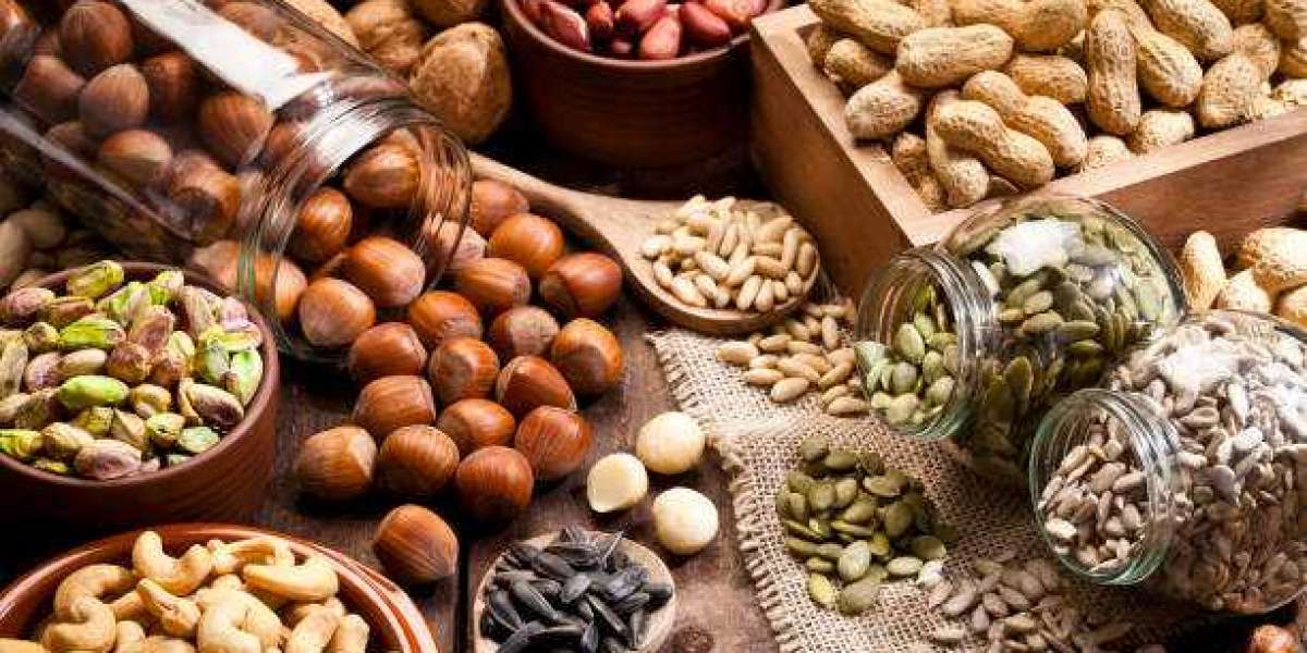 Canada Edible Nuts Market Research | Analysis, Size, Share, Trends, Demand, Growth, Opportunities