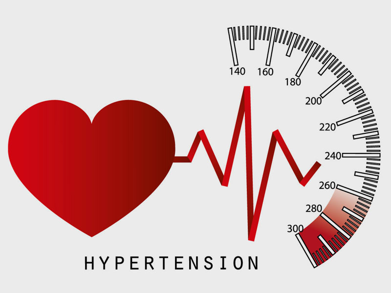 Ayurveda Treatment for HIgh Blood Pressure Sydney - Ayur Healthcare