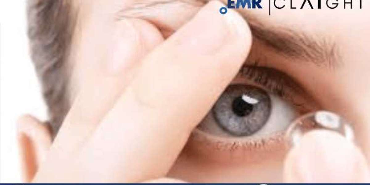 Intraocular Lens Market Size, Share, Trends, Growth 2024-2032