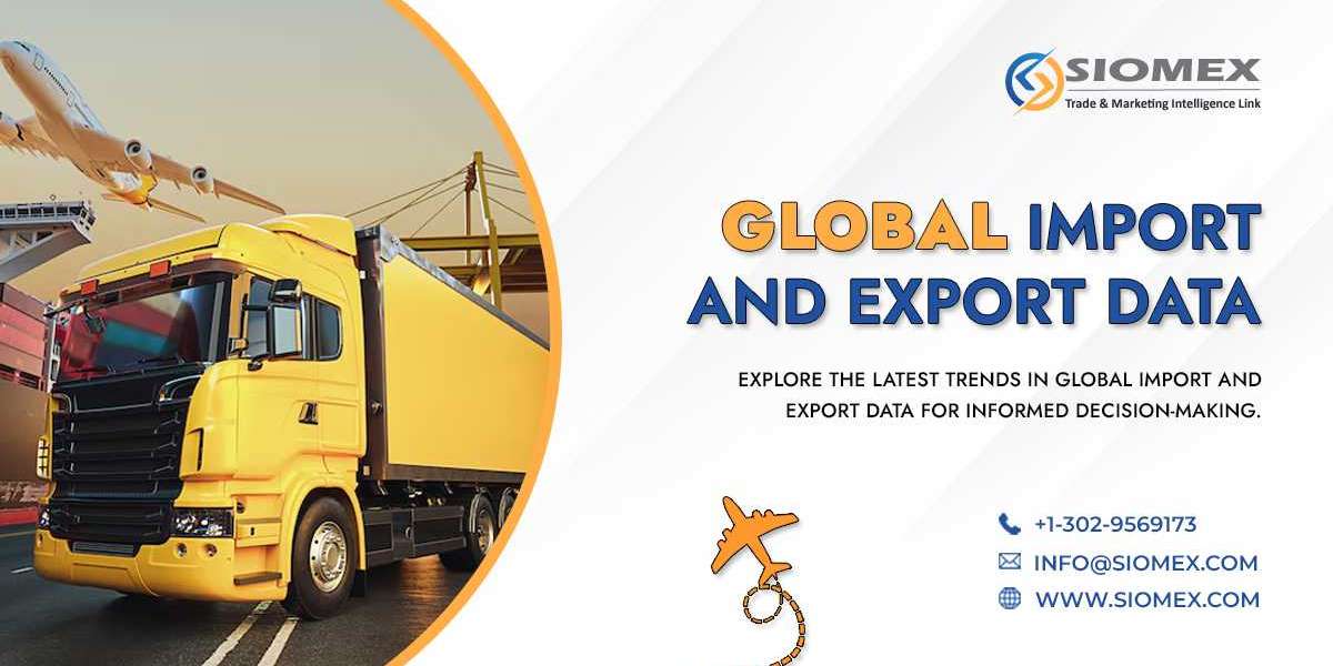 Experience a new level of productivity and efficiency with product trade data with Siomex