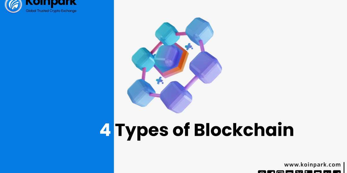 4 Types of Blockchain